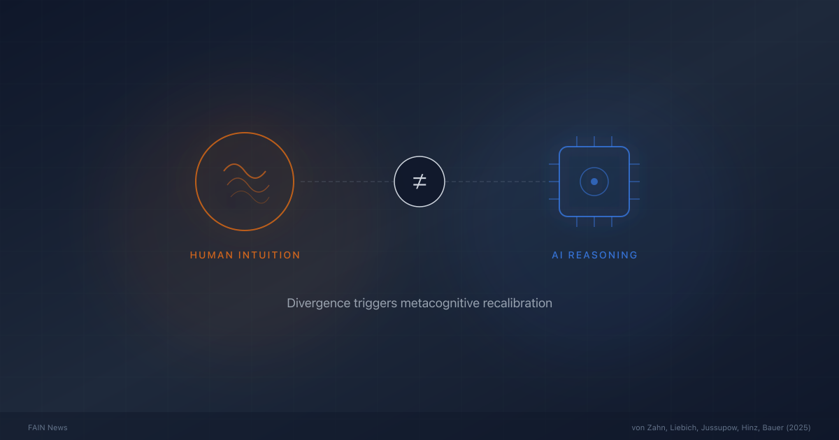Vysvětlení AI pomáhá jen tehdy, když odporuje vaší intuici