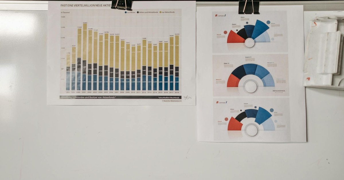 Struktura investičního kola OpenAI